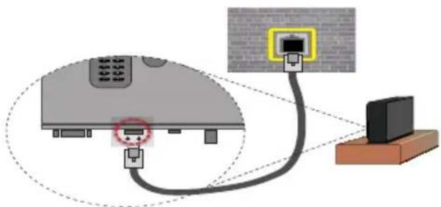 DURABASE L65F246X3C - To configure wired settings please refer to the Network Settings section in the Settings menu. - 1
