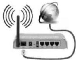 DURABASE DL48F265X3C - Pour une connexion au réseau LAN cable, procédez comme suit: - 1