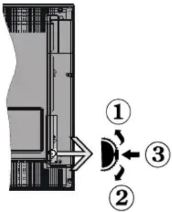 DURABASE DL48F265X3C - Commutateur de commande et fonctionnement de la TV - 1