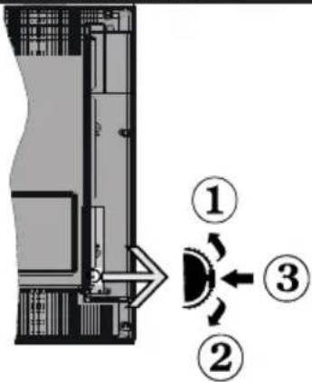 DURABASE DL40FI80X2 - TV-Bedientasten & Betrieb - 1