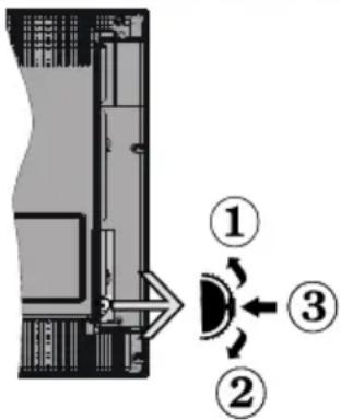 DURABASE DL40F180X2 - le bouton de contrôle & Fonctionnement de TV - 1