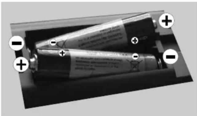 DURABASE DL40F180X2 - Legen Sie die Batterien in die Fernbedienung ein - 1
