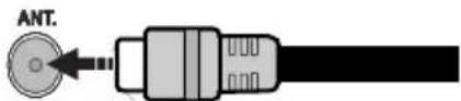 DURABASE DL40F180X2 - Antenna / ingresso cavo - 1