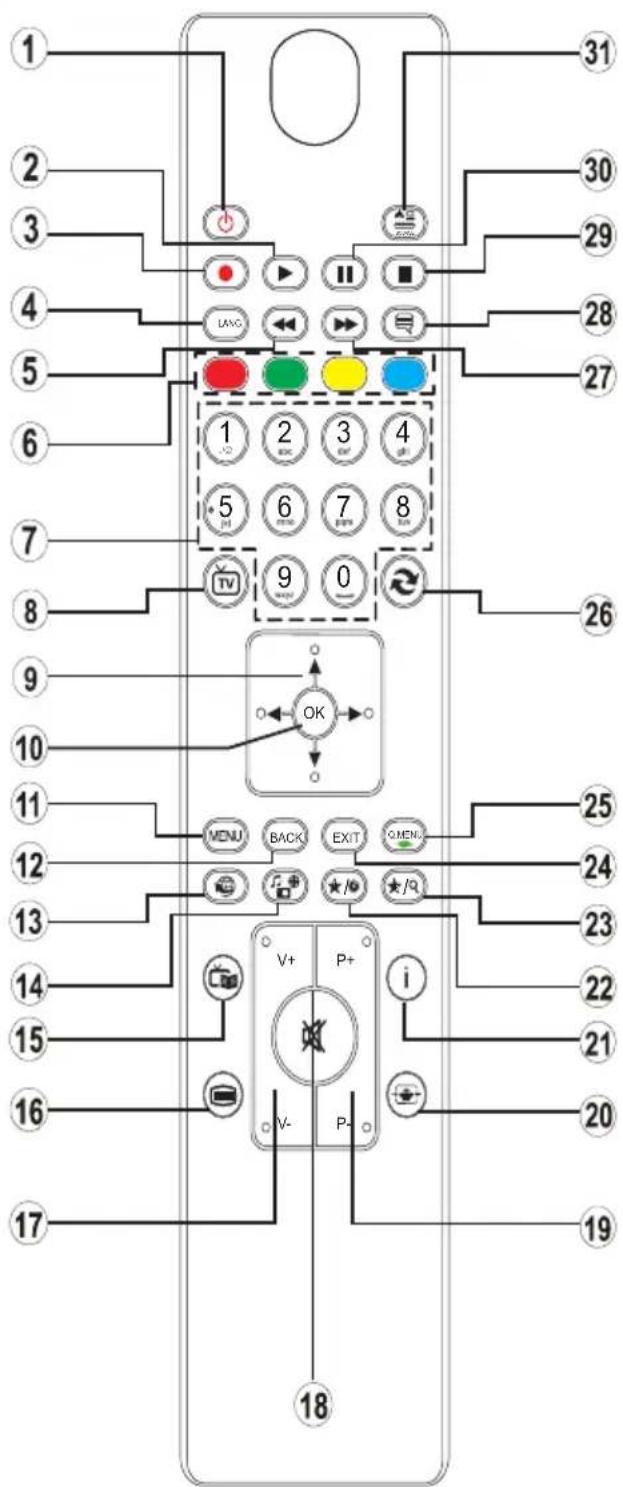 DURABASE DL32H180X2 - Reconnaissance de MARQUE commerciale - 2