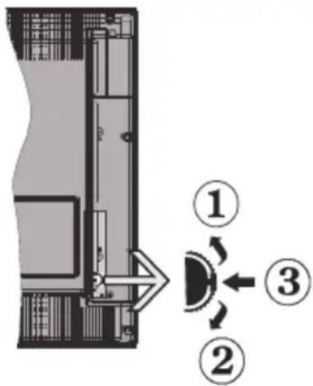 DURABASE DL32H180X2 - Interruttore &amp; Funzionamento Contollo TV - 1