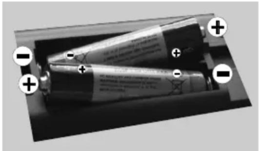 DURABASE DL32H180X2 - Insertion des piles dans la télécommande - 1