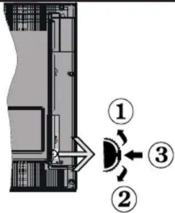 DURABASE DL32H180X2 - TV-Bedientasten &amp; Betrieb - 1