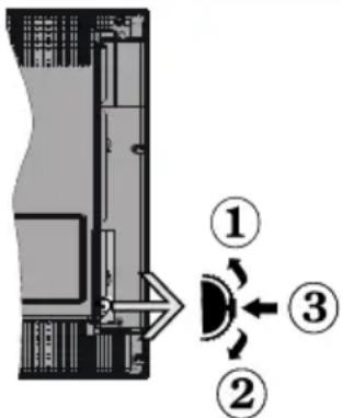 DURABASE DL32H180X2 - Le bouton de contrôle &amp; fonctionnement de TV - 1