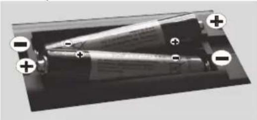 DURABASE DL32H180X2 - Installazione delle batterie nel telecomando - 1