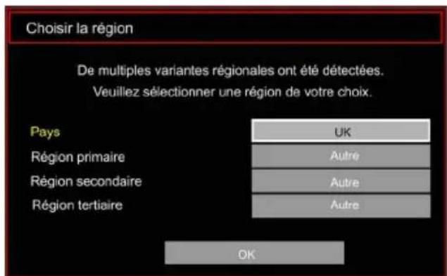 Choisir la région De multiples variantes régionales ont été détectées. Veuillez sélectionner une région de votre choix. Pays UK Région primaire Autre Région secondaire Autre Région tertiaire Autre OK