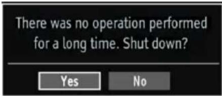 There was no operation performed for a long time. Shut down? Yes No