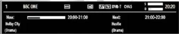 1 BSC ONE 20:00-21:00 Next: 21:00-22:00 Holly City (Drama) Hustle (Drama)