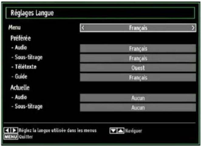 Réglages Langue Menu < Français > Préférée - Audio - Sous-titrage - Télétexte - Guide Français Français Ouest Français Actuelle - Audio - Sous-titrage Aucun Aucun Régliez la langue utilisée dans les menus Navigator MENU Quitter