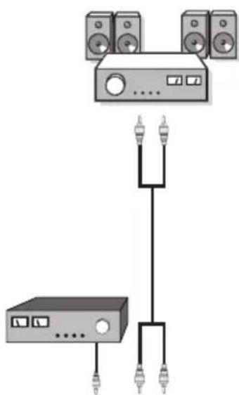 DURABASE DB40LE985 - Using Other Connectors - 1