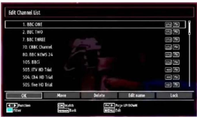 Edit Channel List 1. BBC ONE 2. BBC TWO 7. BBC THREE 70. CBBC Channel 80. BBC NEWS 24 105. BBCI 503. ITV HD Trial 504. CH4 HD Trial 505. five HD Trial OK Move Delete Edit name(Lock) Function OK Watch PAT Page UP/DCM Filter Search Back Menu Help