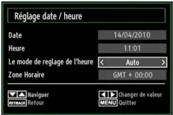 Réglage date / heure Date 14/04/2010 Heure 11:01 Le mode de réglage de l'heure < Auto > Zone Horaire GMT + 00:00 Naviguer Changer de valeur RETBACK Retour MENU Quitter