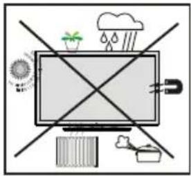 Weather and household climate symbol diagram showing no protection, rain, sun, and household items