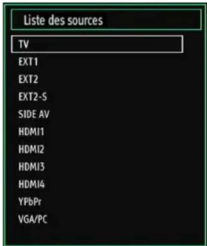 Liste des sources TV EXT1 EXT2 EXT2-S SIDE AV HDMI1 HDMI2 HDMI3 HDMI4 YPbPr VGA/PC