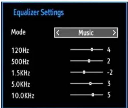 Equalizer Settings Mode < Music > 120Hz —— ● 4 500Hz —— ● 2 1.5KHz —— ● -2 5.0KHz —— ● 3 10.0KHz —— ● 5