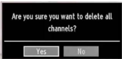 Are you sure you want to delete all channels? Yes No