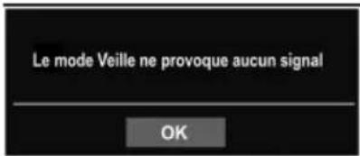 Le mode Veille ne provoque aucun signal OK