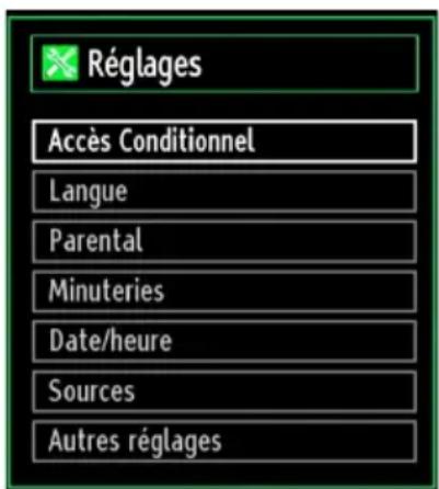 Réglages Accès Conditionnel Langue Parental Minuteries Date/heure Sources Autres réglages