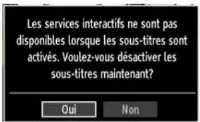 Les services interactifs ne sont pas disponibles lorsque les sous-titres sont activés. Voulez-vous désactiver les sous-titres maintenant? Oui Non