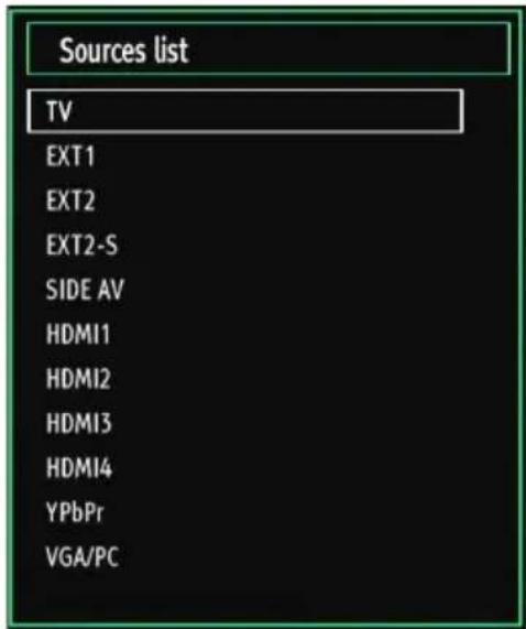 Sources list TV EXT1 EXT2 EXT2-S SIDE AV HDMI1 HDMI2 HDMI3 HDMI4 YPbPr VGA/PC