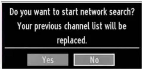 Do you want to start network search? Your previous channel list will be replaced. Yes No