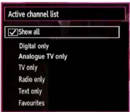 Active channel list ✓Show all Digital only Analogue TV only TV only Radio only Text only Favourites