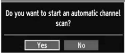 Do you want to start an automatic channel scan? Yes No