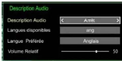 Description Audio Description Audio < Arrêt > Langues disponibles ang Langue Préférée Anglais Volume Relatif 50