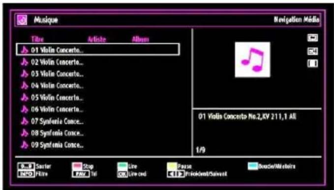 Musique Navigation Media Title Articles Albums 01 Violin Concerto... 02 Violin Concerto... 03 Violin Concerto... 04 Violin Concerto... 05 Violin Concerto... 06 Violin Concerto... 07 Synfonia Conce... 08 Synfonia Conce... 09 Synfonia Conce... 01 Violin Concerto No.2,KV 211,1 All 1/9 Sarier Stop Live Pause Doucle/Microloirs INFO Fibre PAY Tai Live也不 closed Pricklent/Salvent