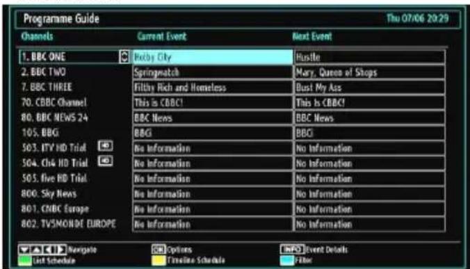 Programme Guide Thu 07/06 20:29 Channels Current Event Next Event 1. BBC ONE Bolly City Hustle 2. BBC TWO Springwatch Mary, Queen of Shops 7. BBC THREE Filthy Rich and Homeless Bust My Ass 70. CBBC Channel.This is CBBC!.This is CBBC! 80. BBC NEWS 24 BBC News BBC News 105. BBG BBG BBG 503. ITV HD Trial No Information No Information 504. Ch4 HD Trial No Information No Information 505. five HD Trial No Information No Information 800. Sky News No Information No Information 801. CMBC Europe No Information No Information 802. TVSNONDE EUROPE No Information No Information Relgate Options Event Details List Schedule Timeline Schedule Folder