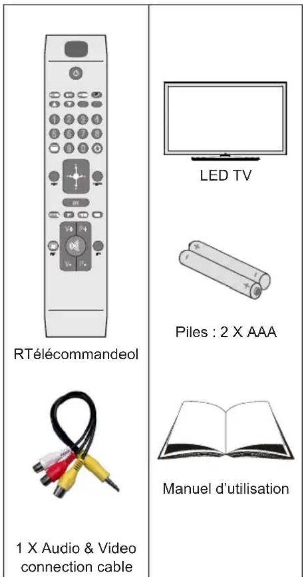 RTélécommandeol 1 X Audio & Video connection cable LED TV Piles : 2 X AAA Manuel d’utilisation