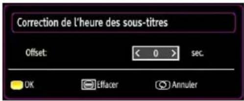 Correction de l'heure des sous-titres Offset: < 0 > sec. OK Effacer Annuler