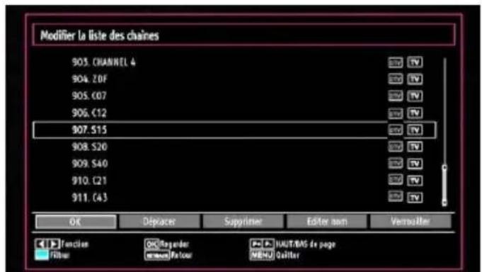 Modifier la liste des chaînes 903. CHANNEL 4 904. ZOF 905. C07 906. C12 907. S15 908. S20 909. S40 910. C21 911. C43 OK Déplacer Supprimer Editor nom.Vermouiter Fonction Off Register Po P.IAUT/RAS de page Filter ###Poutur MENJ Qualifier