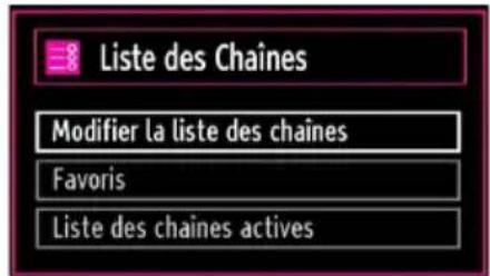 Liste des Chaines Modifier la liste des chaînes Favoris Liste des chaînes actives