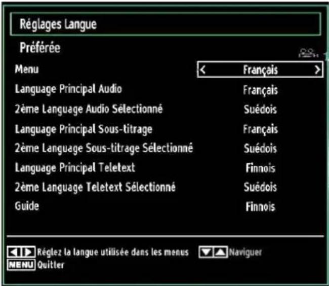 Réglages Langue Préférée Menu < Français > Language Principal Audio Français 2ème Language Audio Sélectionné Suédois Language Principal Sous-titrage Français 2ème Language Sous-titrage Sélectionné Suédois Language Principal Teletext Finnois 2ème Language Teletext Sélectionné Suédois Guide Finnois Réglez la langue utilisée dans les menus Naviguer MENU Quitter
