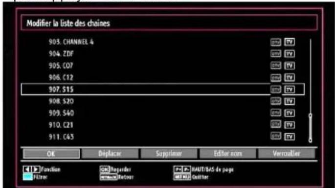 Modifier la liste des chaînes 903. CHANNEL 4 904. ZDF 905. C07 906. C12 907. S15 908. S20 909. S40 910. C21 911. C43 OK Displacer Suppressor Editor non Verrouiser Fonction OK Regular PA HAUT/BAS de page Filter Auto Repair NET RUS Guitter