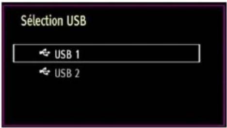 Sélection USB USB 1 USB 2