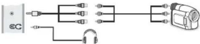DURABASE DB40LE985 - Using Side AV Connectors - 1