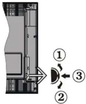 Diagram showing a mechanical or electrical component with numbered parts and directional arrows, likely illustrating a process or system.