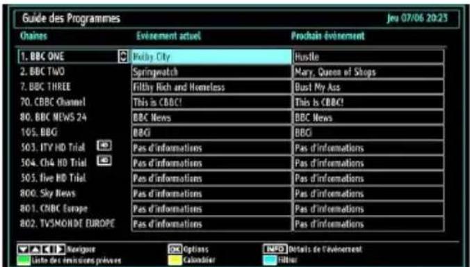 Guide des Programmes Jeu 07/06 20:23 Chains Evénement actuel Produits événement 1. BBC ONE 2. BBC TWO 7. BBC THREE 70. CBBC Channel 80. BBC NEWS 24 105. BBG 503. ITV HD Trial 504. Ch4 HD Trial 505. five HD Trial 800. Sky News 801. CNBC Europe 802. TVSMONDE EUROPE Renequer Liste des émissions prévoirs Folles Inquiry City Springwatch Filthy Rich and Homeless This is CBC! BBC News BBG Pas d'informations Pas d'informations Pas d'informations Pas d'informations Pas d'informations Pas d'informations Pas d'informations Pas d'informations Pass Options Calendier NFO Details de l'événement