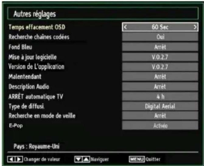 Autres réglages Temps effacement OSD 60 Sec > Recherche chaînes codées Oui Fond Bleu Arrêt Mise à jour logicielle V.0.2.7 Version de L'application V.0.2.7 Malentendant Arrêt Description Audio Arrêt ARRÊT automatique TV 4 h Type de diffusi. Digital Aerial Recherche en mode de veille Arrêt E-Pop Activée Pays : Royaume-Uni Changer de valeur Naviguer MENU Quitter