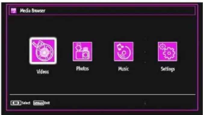 Media Browser Videos Photos Music Settings Select