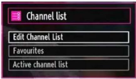 Channel list Edit Channel List Favourites Active channel list