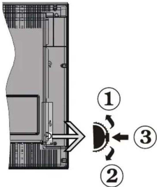 DURABASE DB32LE112 - TV Control buttons &amp; Operation - 1
