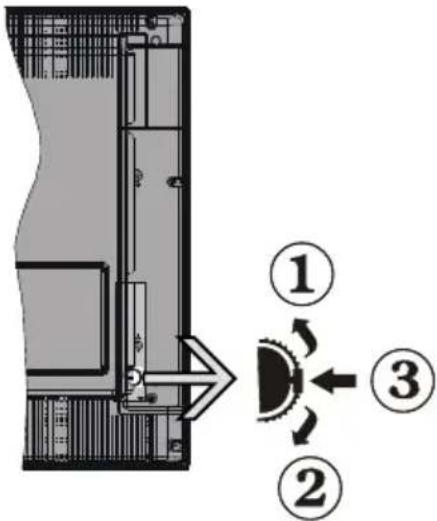 DURABASE DB32LE112 - TV-Bedientasten &amp; Betrieb - 1