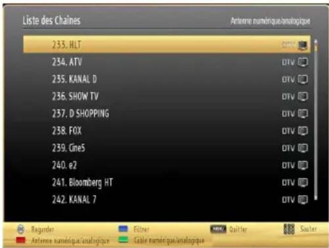 DURABASE DB32LE112 - Installation de l'antenne - 2